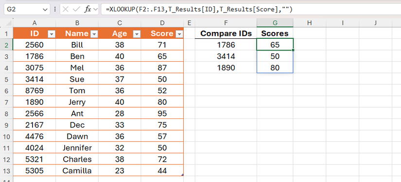 6 Functions That Changed How You Use Microsoft Excel