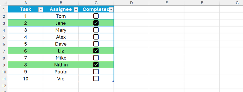 Three rows in an Excel table are filled green, thanks to a conditional formatting rule that evaluates whether checkboxes are checked.