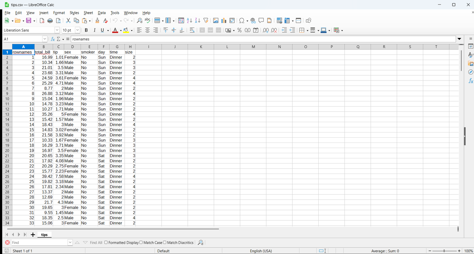 Tips Dataset 5 Reasons Jupyter Notebooks With Python Are Better Than Excel for Data ...