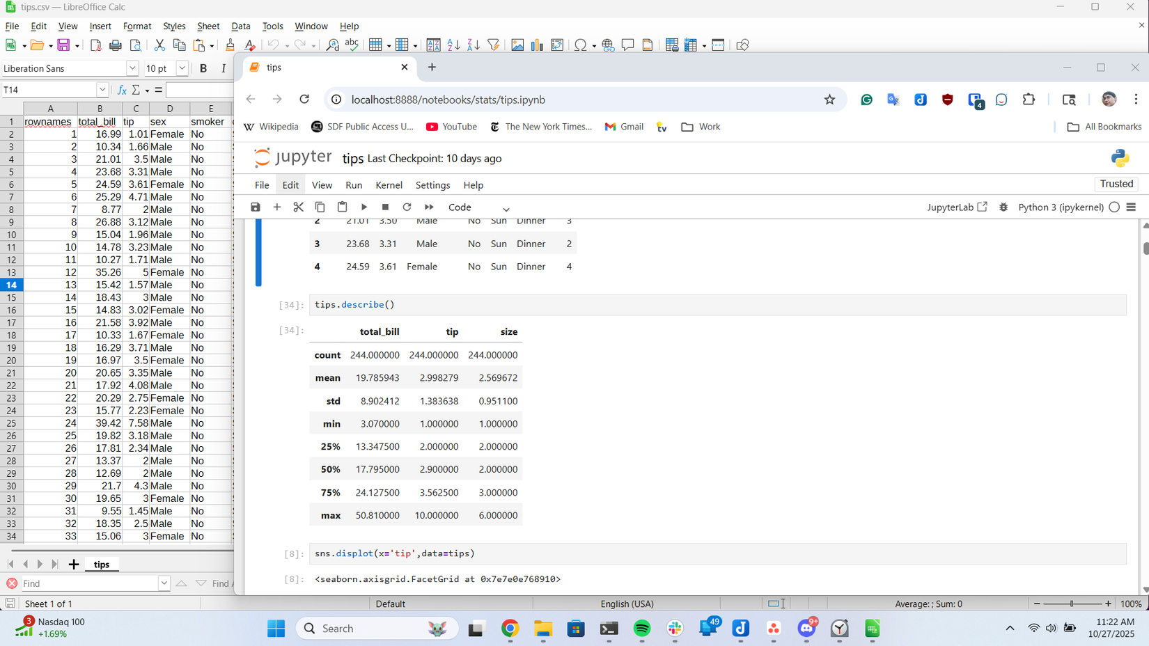 data exploration with python and sql server using... 5 Reasons Jupyter Notebooks With Python Are Better Than Excel for Data ...