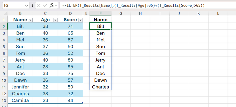 Xl Function Names 6 Functions That Changed How You Use Microsoft Excel
