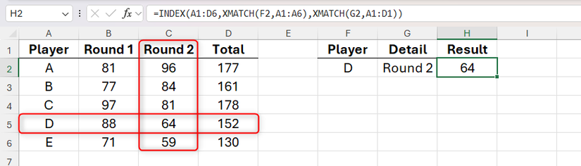 Two nested XMATCH functions inside INDEX in Excel to return the round two score (64) of player D.