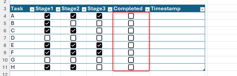 Check Box Column Examples Everything You Need to Know About Checkboxes in Excel