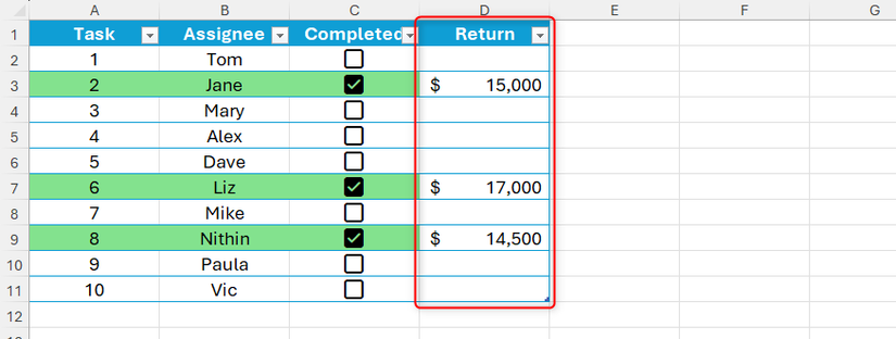 Whole-row conditional formatting rules are not applied to a new column added to the right in an Excel table.