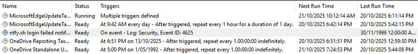 Windows Task Scheduler entries.