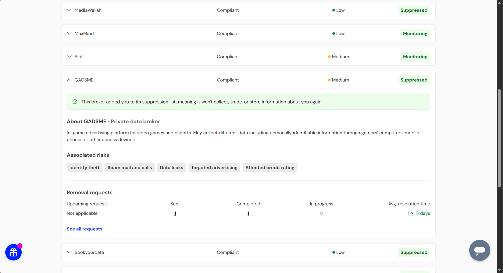 Um corretor de dados que foi suprimido na conta Incogni de alguém.