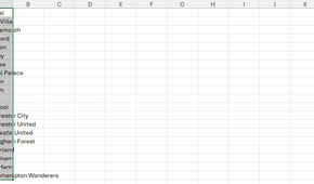 A list of Premier League teams in column A in an Excel worksheet.