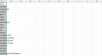 A list of Premier League teams in column A in an Excel worksheet.