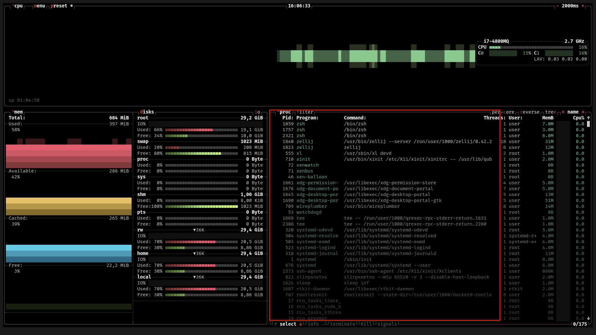 A terminal window displays a btop++ window. The screen is split into three sections. The section at the bottom right side of the screen is the process view, which displays its processes as a flat list.