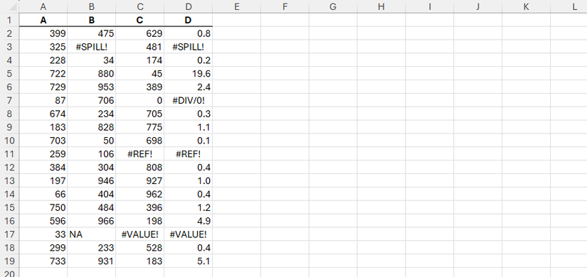 An Excel spreadsheet containing various errors, including SPILL, DIV0, REF, and VALUE.