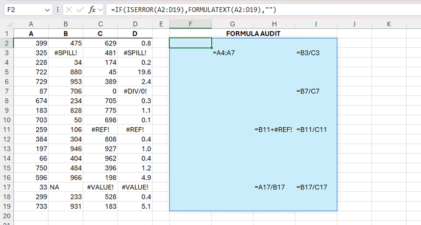 An Excel worksheet that uses IF, ISERROR, and FORMULATEXT to replicate the formulas of cells where errors occur.