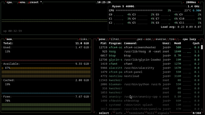 BTOP em um computador Linux com uso de recursos mostrado.