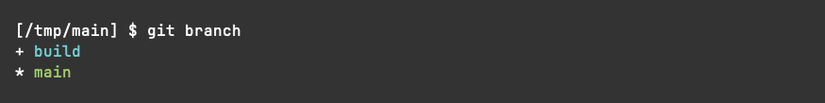 O comando git branch mostrando uma ramificação da árvore de trabalho com um símbolo de mais, colorido em ciano.