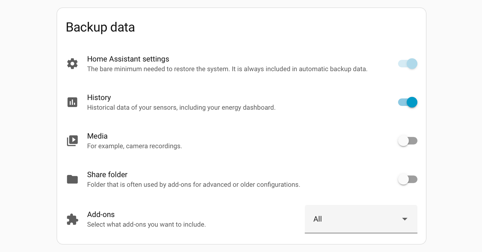 Home Assistant backup selected data.