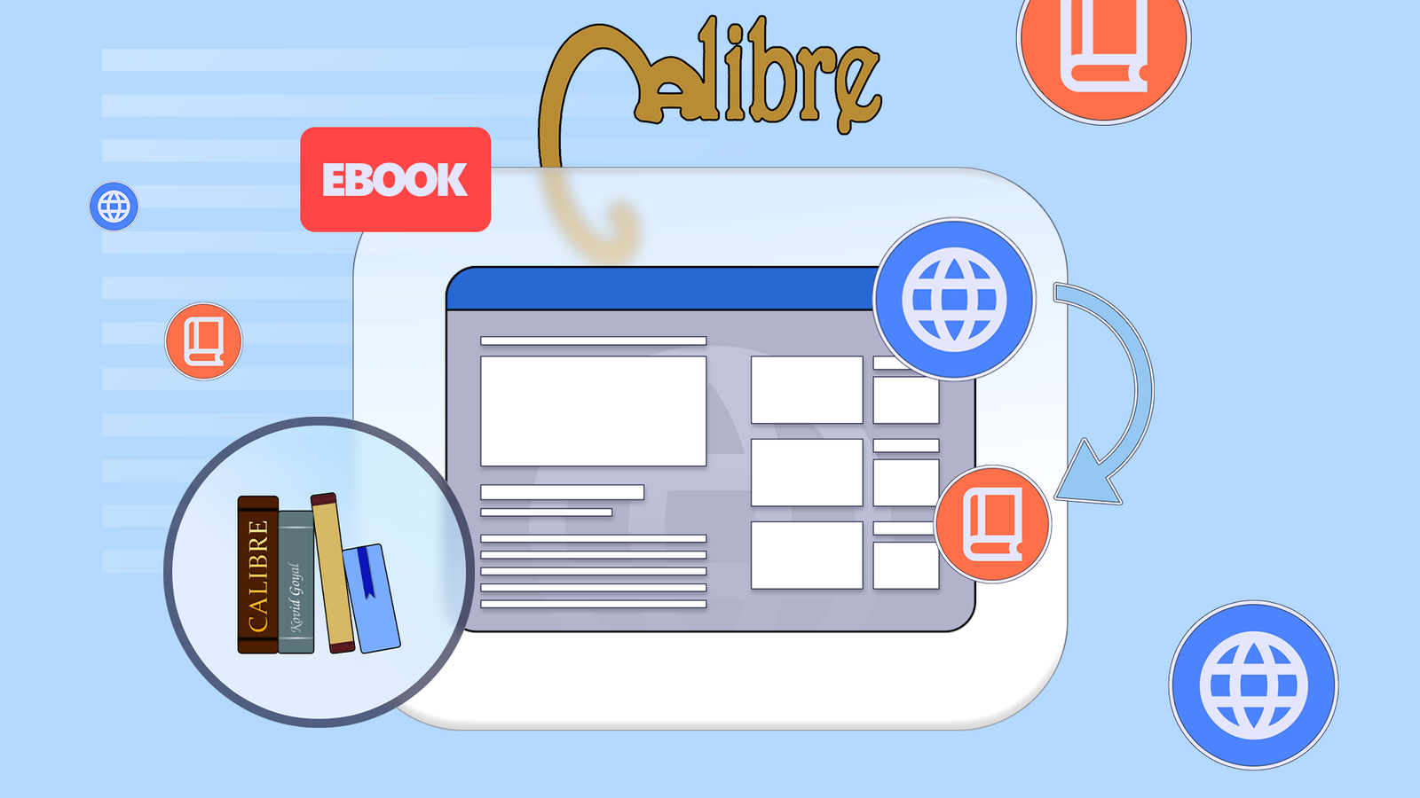Illustration of a webpage being converted into an eBook using Calibre, with icons of books and globes surrounding it.-1
