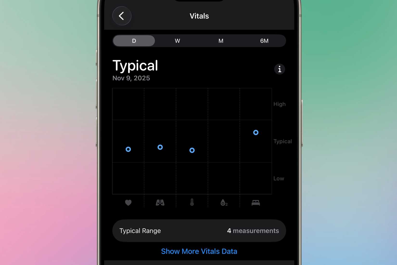Vitals taken during your sleep are shown in the Health app on an iPhone.