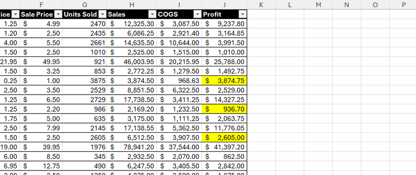 Inconsistent cells in an Excel table column are highlighted yellow via conditional formatting.