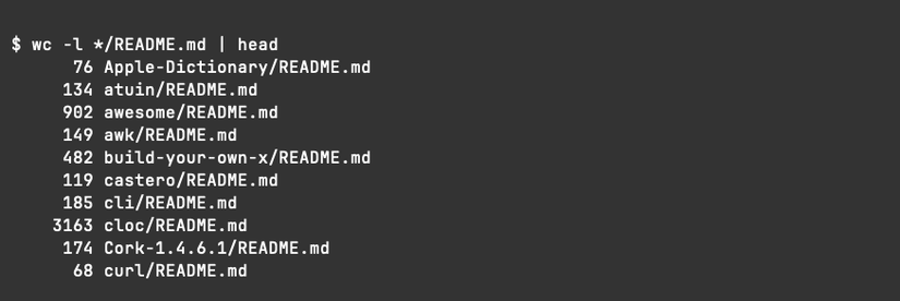 A wc command showing output with extra space at the beginning of each line.