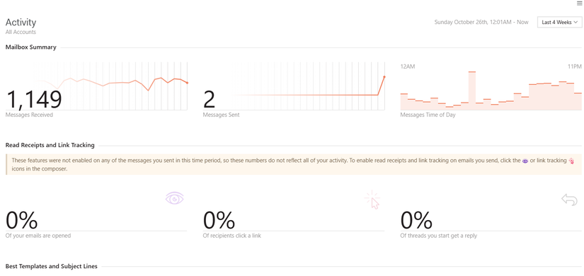 Mailspring analytics dashboard of all emails sent and recieved.