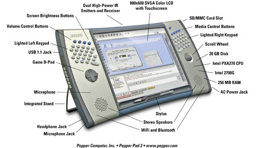 A photo of a Pepper Pad 2 handheld PC that shows the device and its specs. 