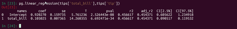 Pingouin results of restaurant tip vs. total bill.