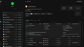 Portmaster showing network activity of Brave Browser.