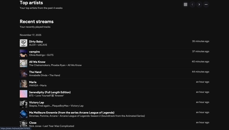 Недавно прослушанные треки Spotify на stats.fm.