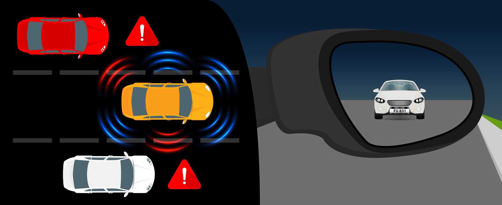 A graphic showing blindspot monitoring.