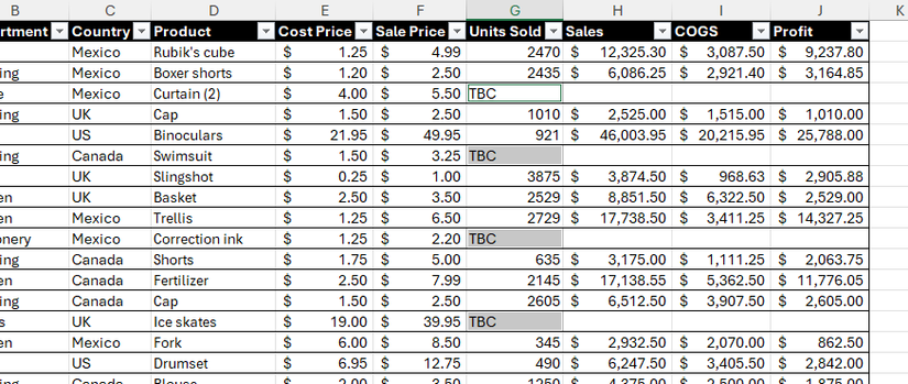 TBC aparece em todas as células selecionadas em um conjunto de dados do Microsoft Excel.