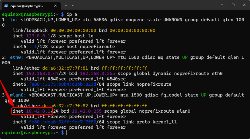 Raspberry Pi IP address.