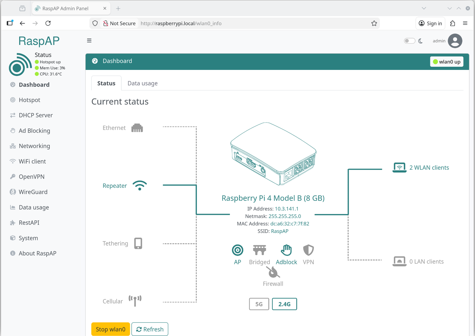 The Raspberry Pi access point webUI.