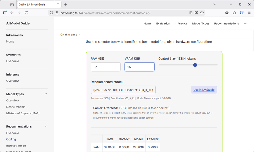 El servicio de recomendación en GitHub.