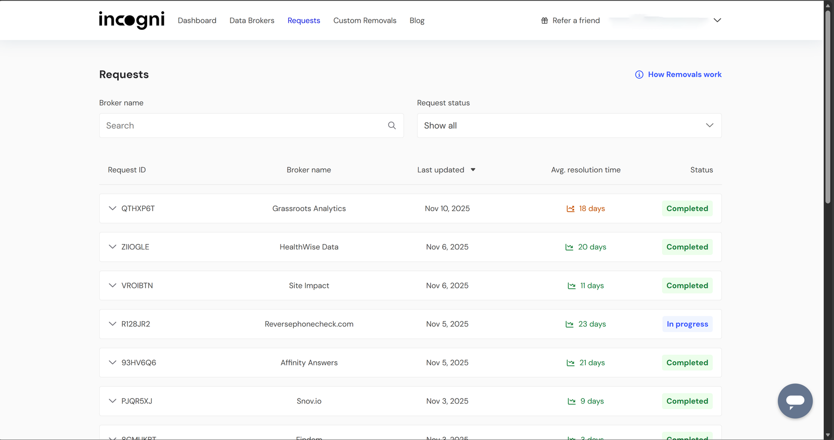 A guia Solicitações no painel online do Incogni.