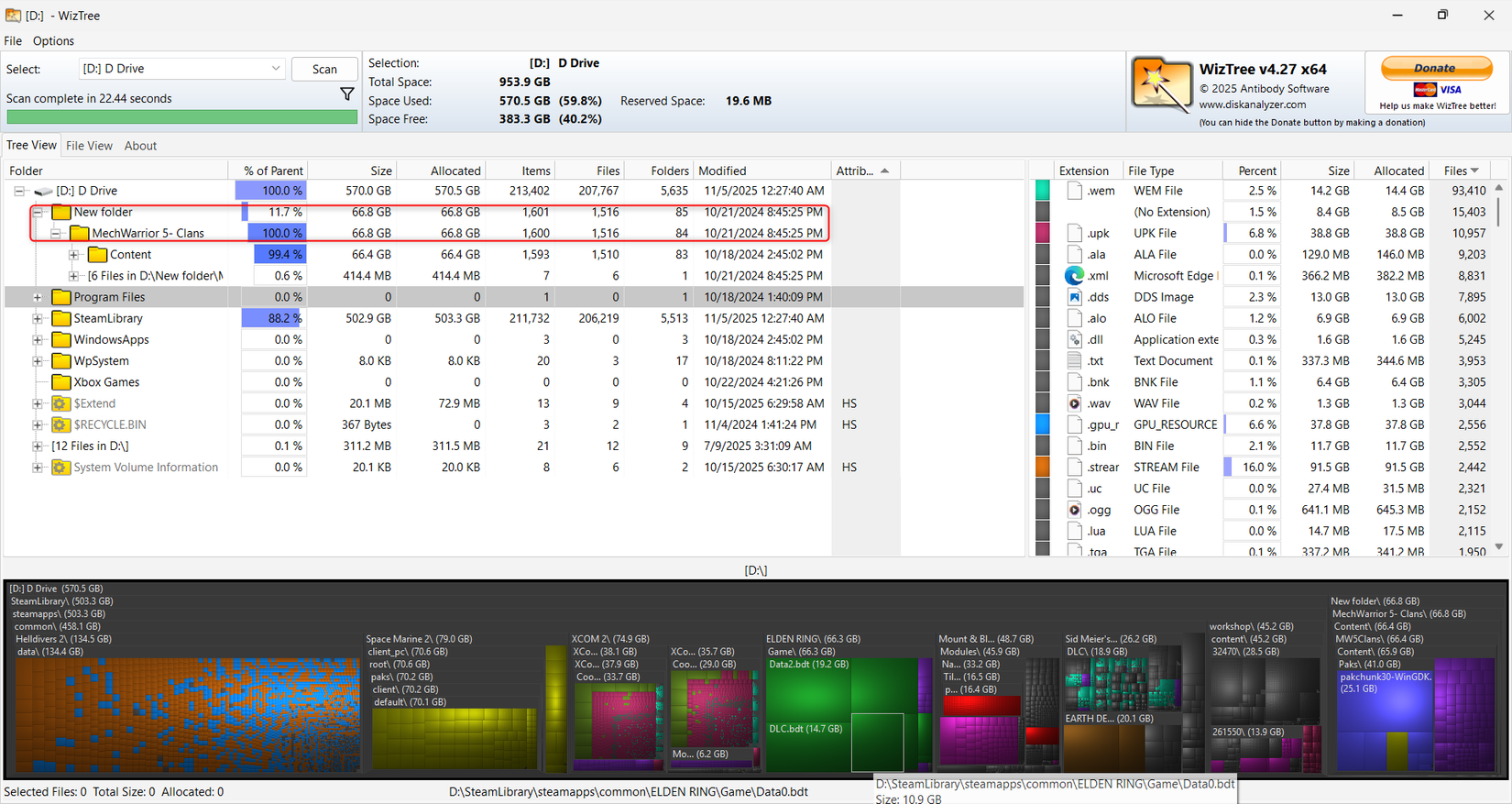 Um mapa de árvore do organizador de arquivos WizTree.
