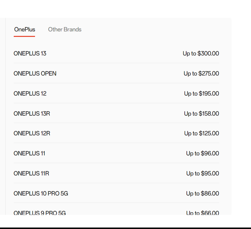 Stop Trading In Your Old Phones (You’re Losing Money) 3 A list of how much OnePlus offers to trade-in for OnePlus phones.