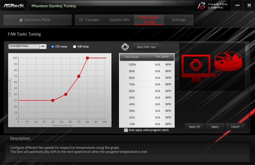 A chassis fan curve in AsRock motherboard software.