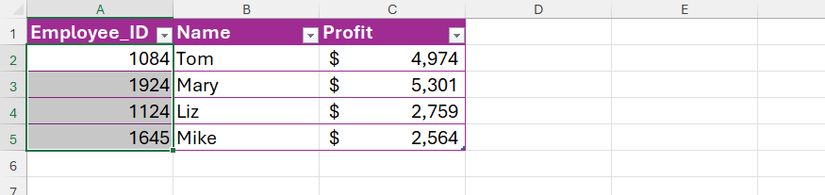 A column named Employee_ID in an Excel table is selected.