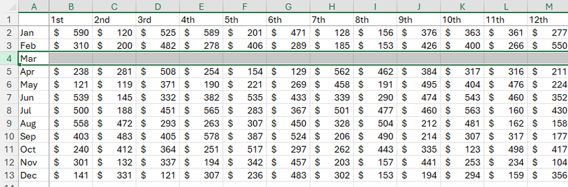 В таблице продаж Excel март пустой.