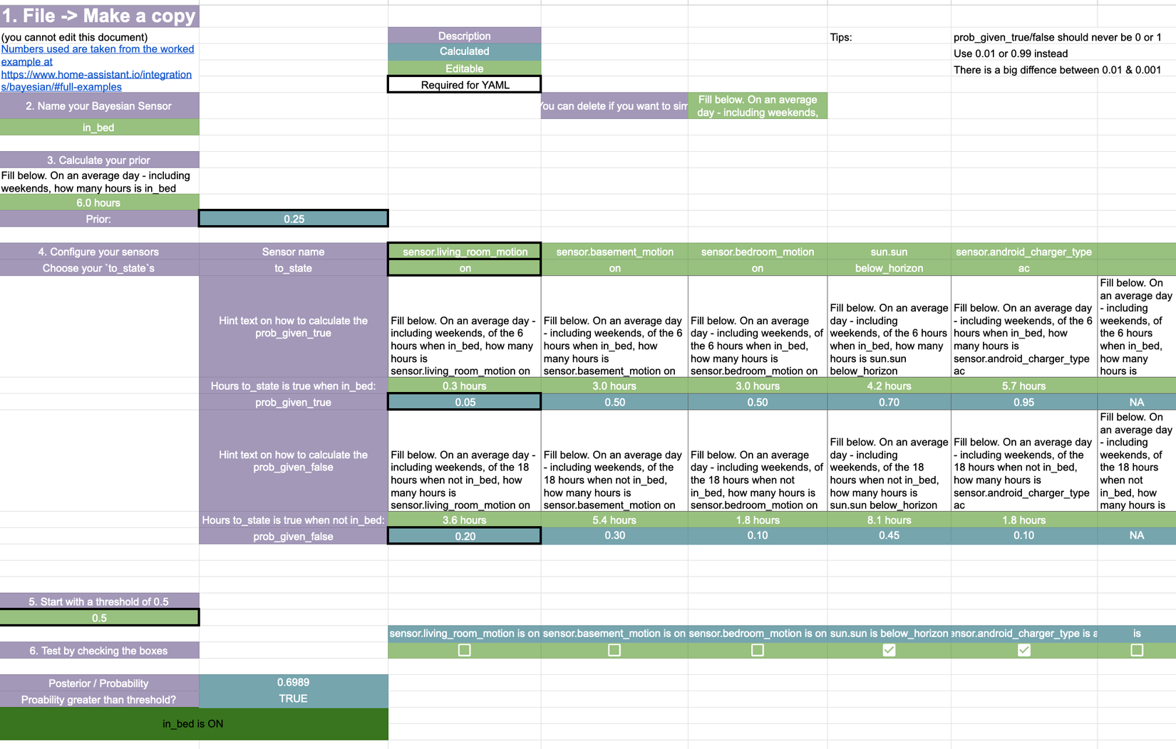 A spreadsheet for calculating probabilities to use in a Bayesian sensor in Home Assistant.
