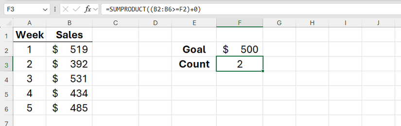 Una fórmula SUMPRODUCT en Excel que devuelve 2 porque se agrega cero al resultado.