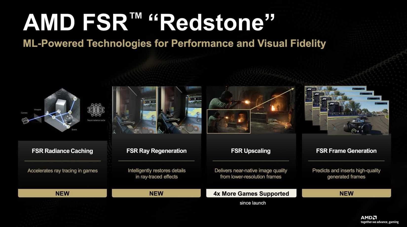 A slide showing features included in AMD FSR Redstone.