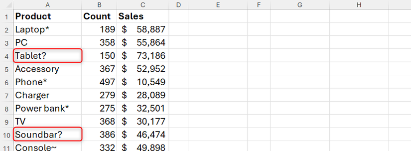 Hình 6: Cơ sở dữ liệu Excel về sản phẩm, với nhiều mặt hàng có dấu chấm hỏi ở cuối.