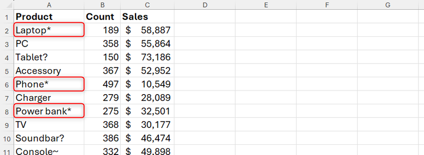 Hình 2: Cơ sở dữ liệu Excel về sản phẩm, với nhiều mặt hàng có dấu hoa thị ở cuối.