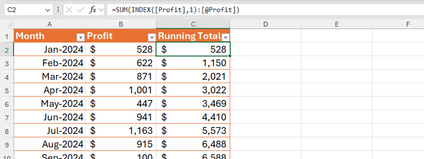An Excel table, where SUM and INDEX are used to generate a running total.