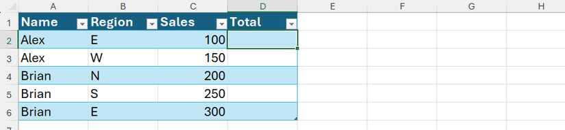 An Excel table, with names in column A, regions in column B, sales in column C, and an empty column D headed 'Total.