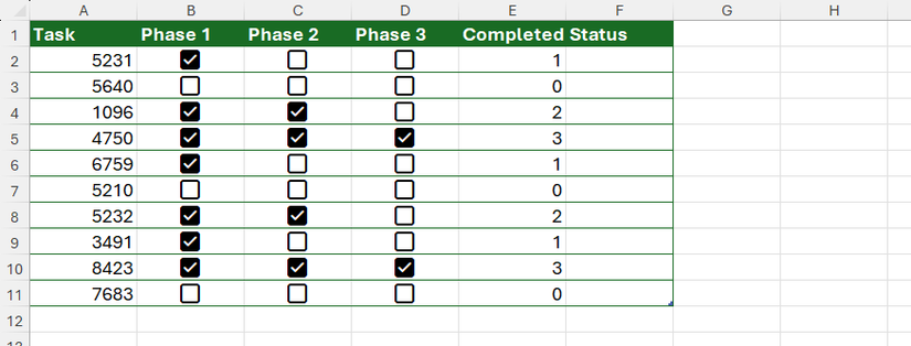 Image 18: Bảng Excel với các giai đoạn công việc khác nhau và một cột trống có tiêu đề 'Trạng thái (Status)'.