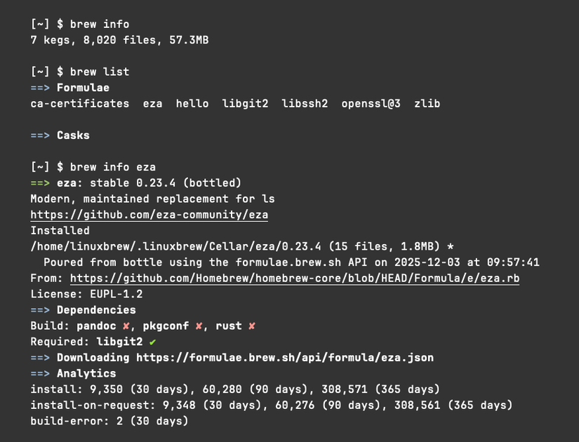 Most Linux users overlook Homebrew, but here’s why it’s worth trying