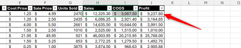 As células H2 e I2 em uma planilha do Excel são destacadas porque a célula J2 foi selecionada e o atalho Ctrl+[foipressionado[waspressed