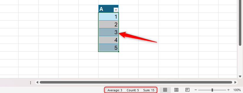 Năm ô chứa số trong Excel được chọn, thanh trạng thái hiển thị trung bình, số lượng và tổng của các giá trị này.