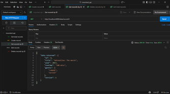 Image showing the use of Postman tool (8)